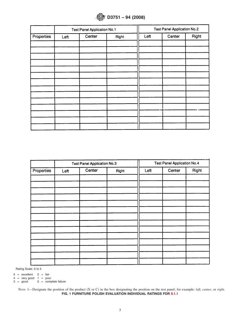 ASTM D3751-94(2008) - Standard Practice for Evaluation of Furniture Polish