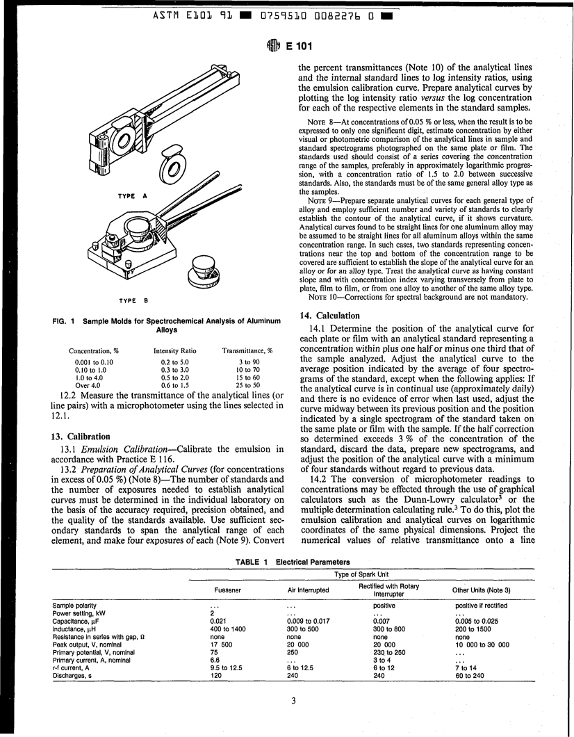 ASTM E101-91 - Test Method for Spectrographic Analysis of Aluminum and Aluminum Alloys by the Point-To-Plane Technique (Withdrawn 1996)