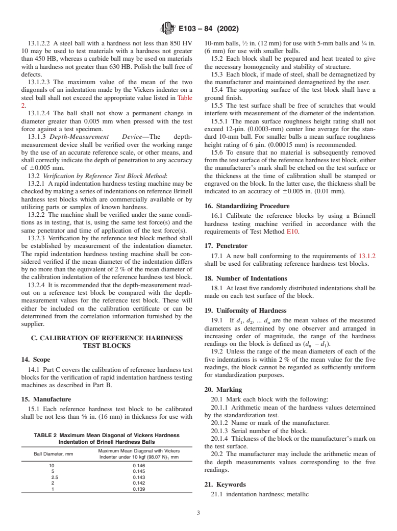 ASTM E103-84(2002) - Standard Test Method for Rapid Indentation Hardness Testing of Metallic Materials (Withdrawn 2011)