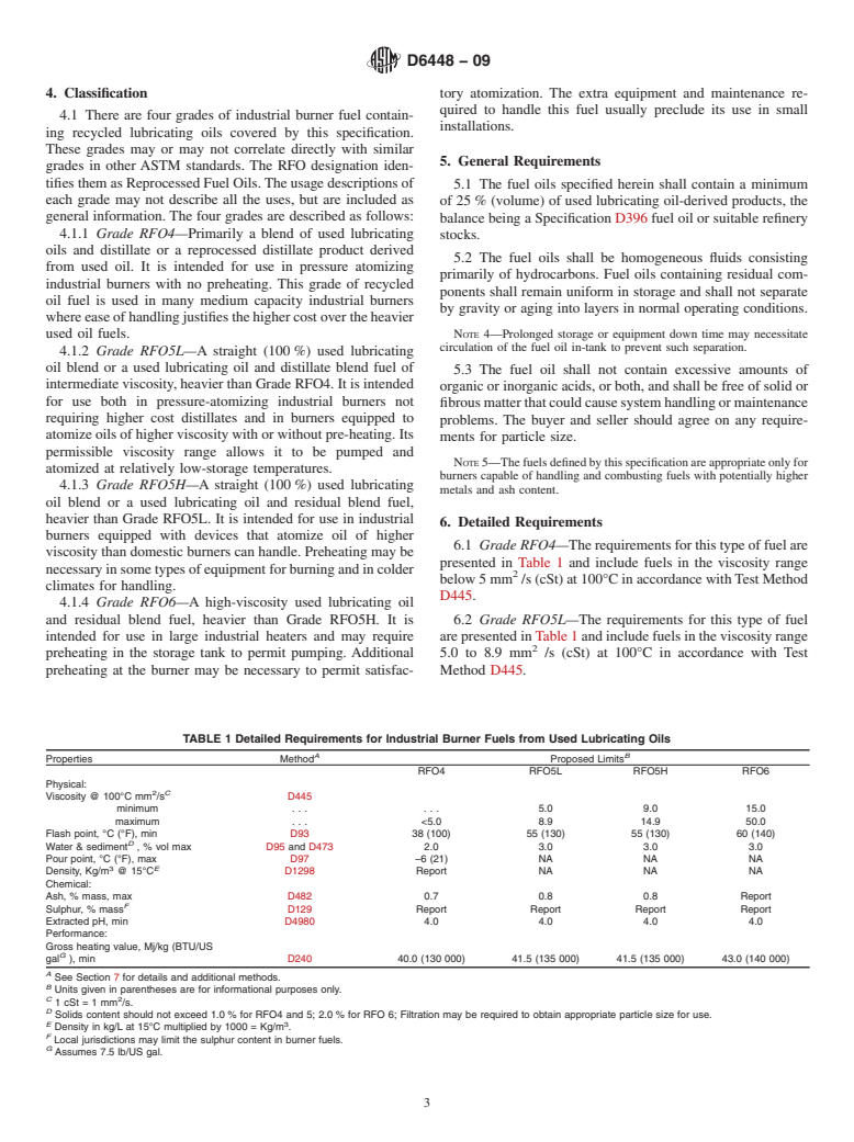 ASTM D6448-09 - Standard Specification for Industrial Burner Fuels from Used Lubricating Oils