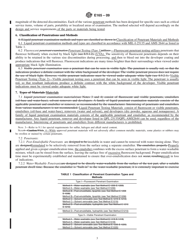 REDLINE ASTM E165-09 - Standard Practice for Liquid Penetrant Examination for General Industry