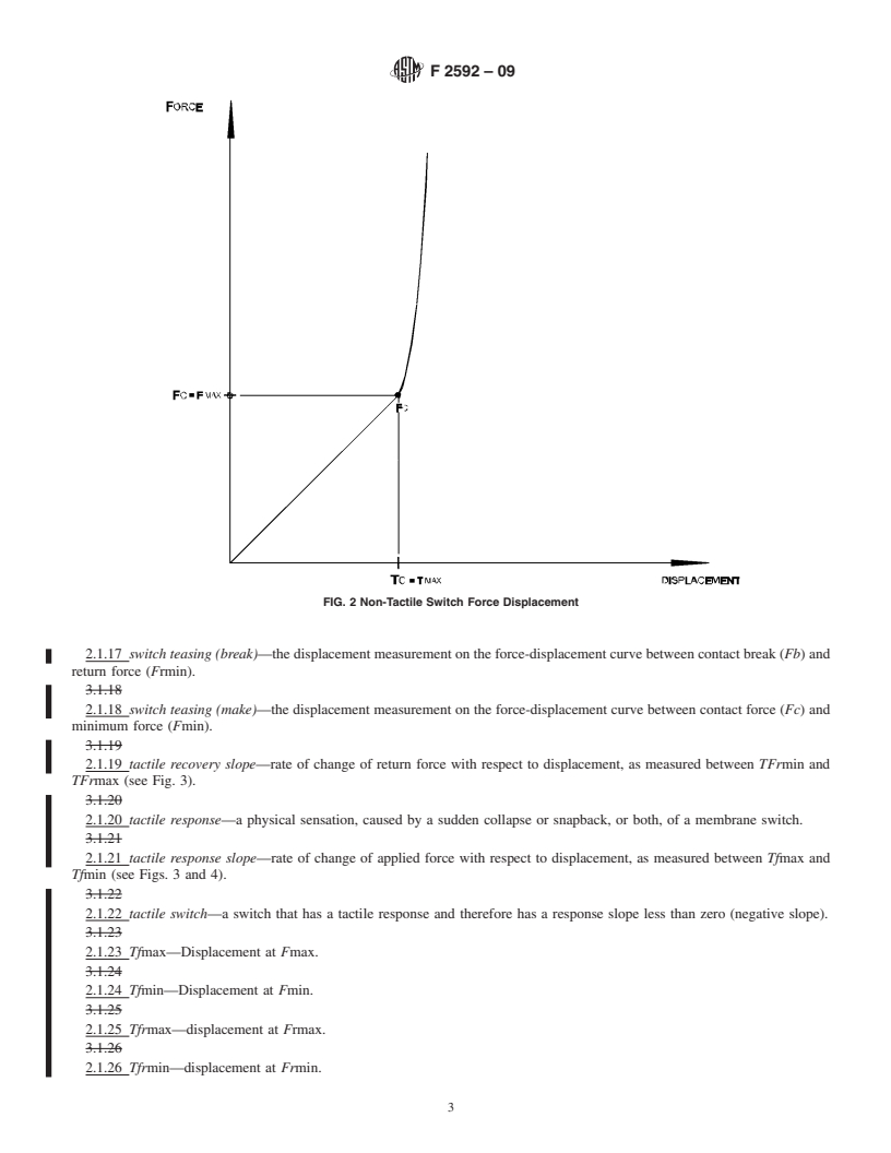 REDLINE ASTM F2592-09 - Standard Test Method for Measuring the Force-Displacement of a Membrane Switch