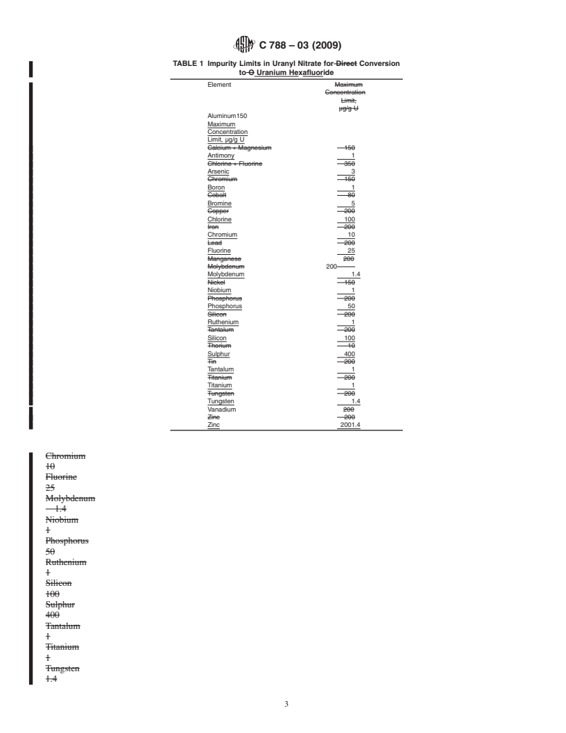 REDLINE ASTM C788-03(2009) - Standard Specification for Nuclear-Grade Uranyl Nitrate Solution or Crystals