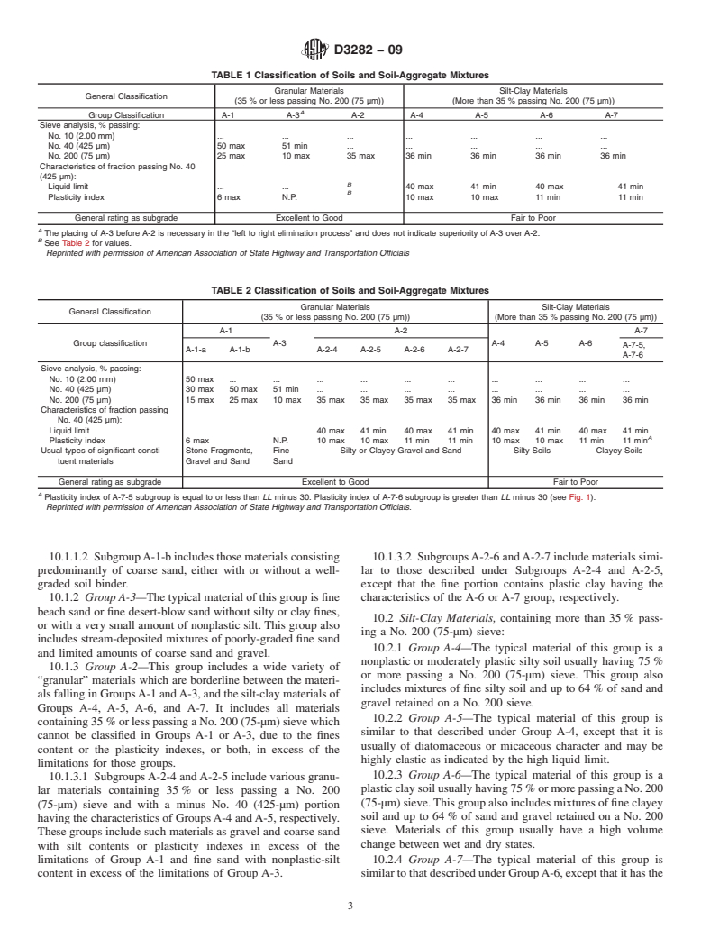 ASTM D3282-09 - Standard Practice for Classification of Soils and Soil-Aggregate Mixtures for Highway Construction Purposes