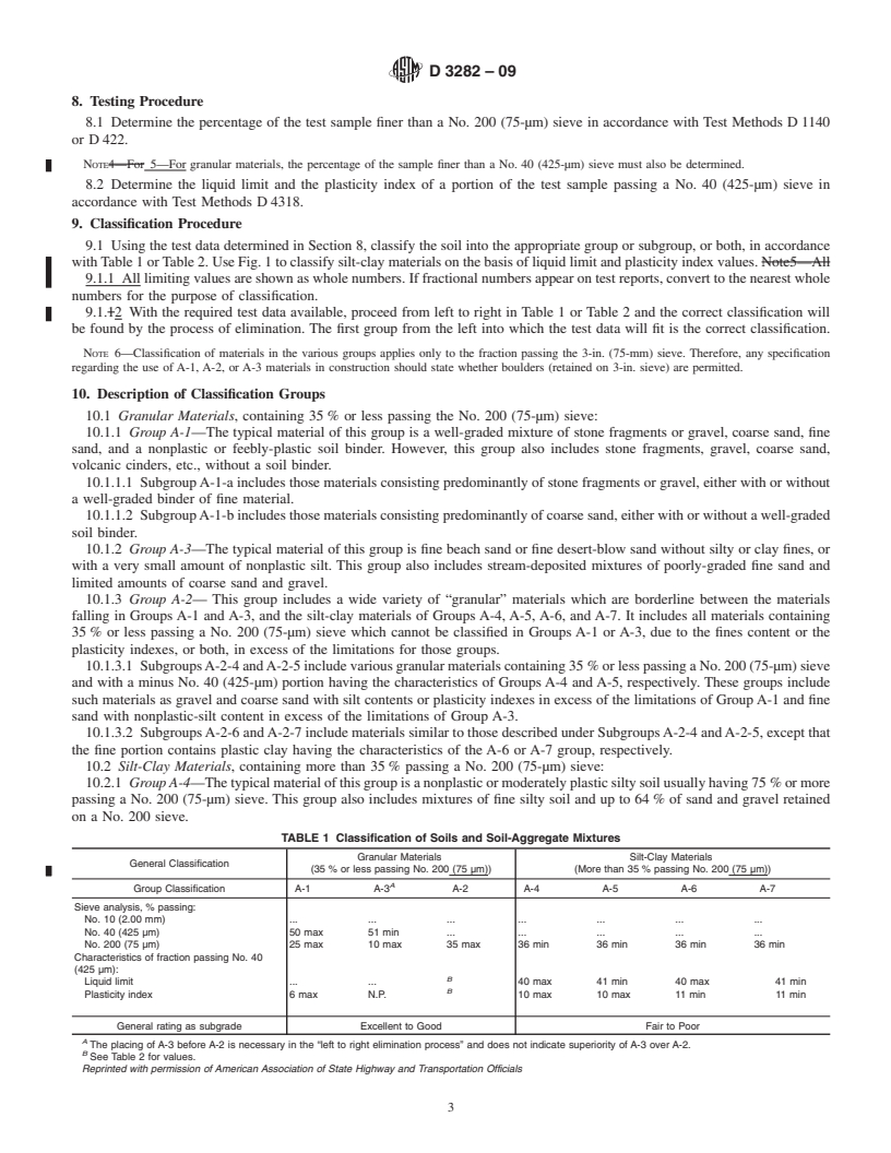 REDLINE ASTM D3282-09 - Standard Practice for Classification of Soils and Soil-Aggregate Mixtures for Highway Construction Purposes