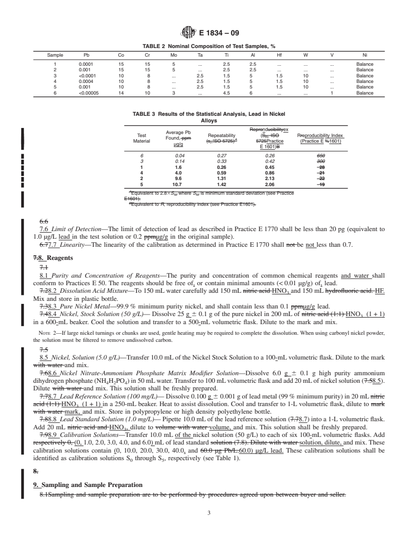 REDLINE ASTM E1834-09 - Standard Test Method for Determination of Lead in Nickel Alloys by Graphite Furnace Atomic Absorption Spectrometry