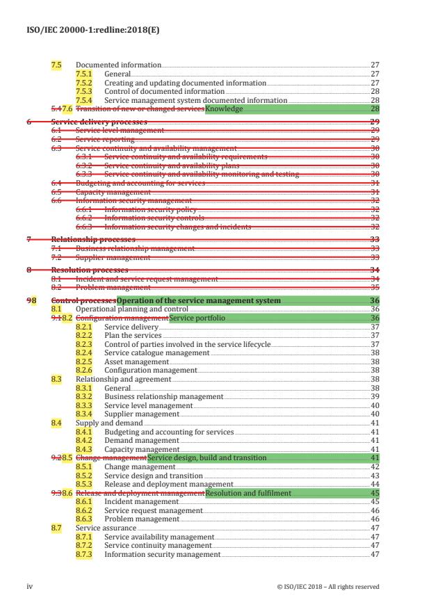 ISO/IEC 20000-1:2018 REDLINE ISO/IEC 20000-1:2018 - Information technology -- Service management - Page 4 preview