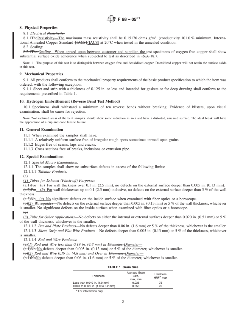 REDLINE ASTM F68-05e1 - Standard Specification for Oxygen-Free Copper in Wrought Forms for Electron Devices