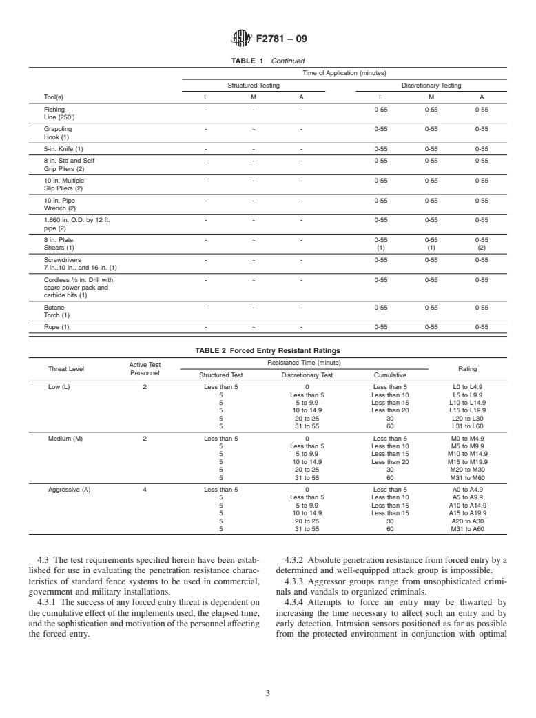 ASTM F2781-09 - Standard Practice for Testing Forced Entry Resistance of Security Fence Systems