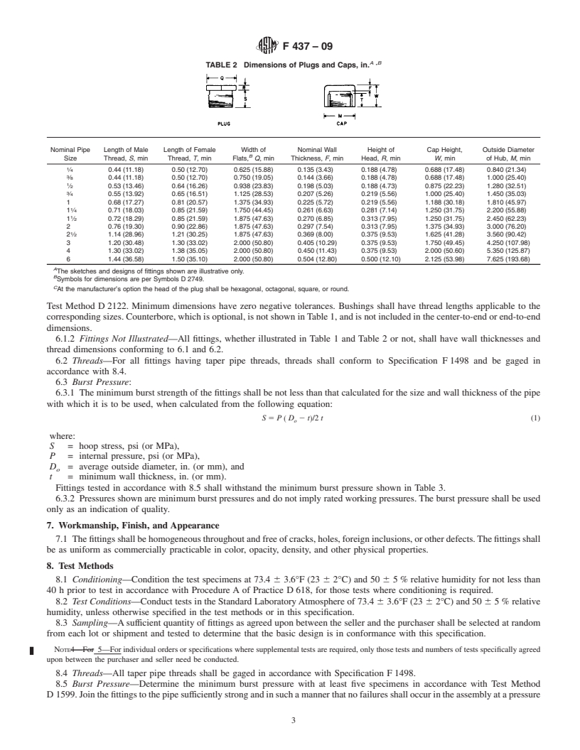 REDLINE ASTM F437-09 - Standard Specification for Threaded Chlorinated Poly(Vinyl Chloride) (CPVC) Plastic Pipe Fittings, Schedule 80