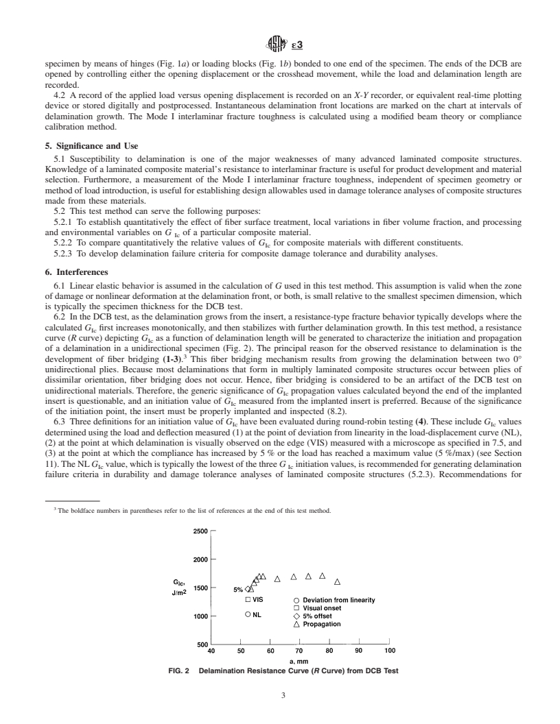 REDLINE ASTM D5528-01(2007)e3 - Standard Test Method for Mode I Interlaminar Fracture Toughness of Unidirectional Fiber-Reinforced Polymer Matrix Composites