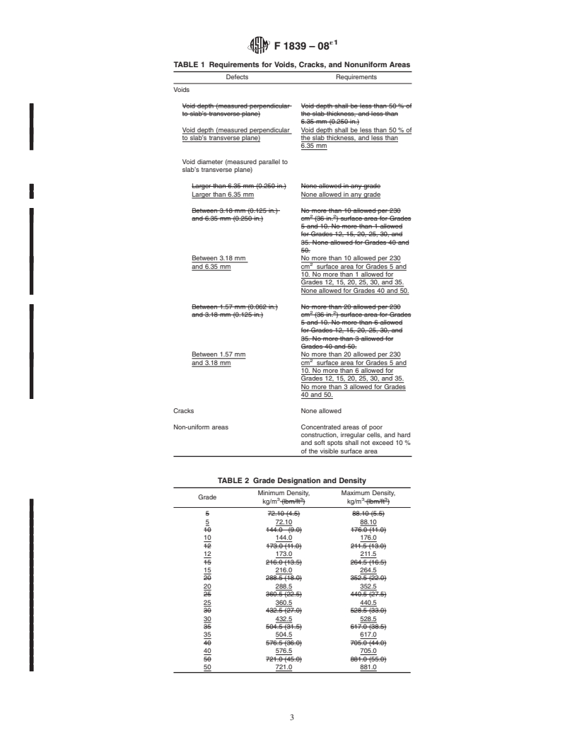 REDLINE ASTM F1839-08e1 - Standard Specification for Rigid Polyurethane Foam for Use as a Standard Material for Testing Orthopedic Devices and Instruments