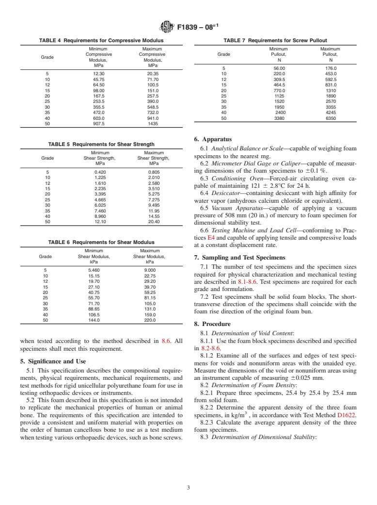 ASTM F1839-08e1 - Standard Specification for Rigid Polyurethane Foam for Use as a Standard Material for Testing Orthopedic Devices and Instruments