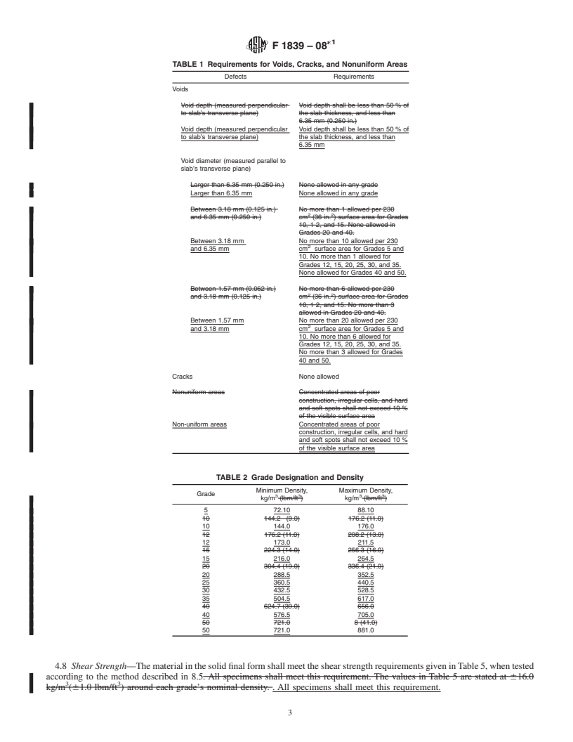 REDLINE ASTM F1839-08e1 - Standard Specification for Rigid Polyurethane Foam for Use as a Standard Material for Testing Orthopedic Devices and Instruments