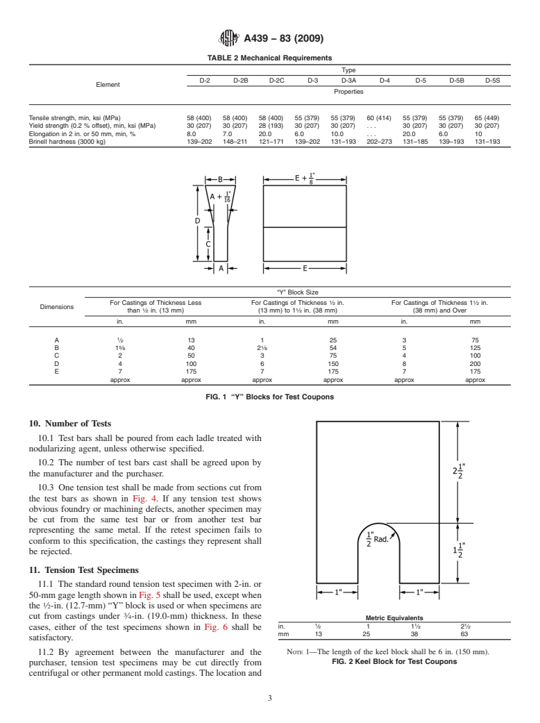 ASTM A439-83(2009) - Standard Specification for Austenitic Ductile Iron Castings