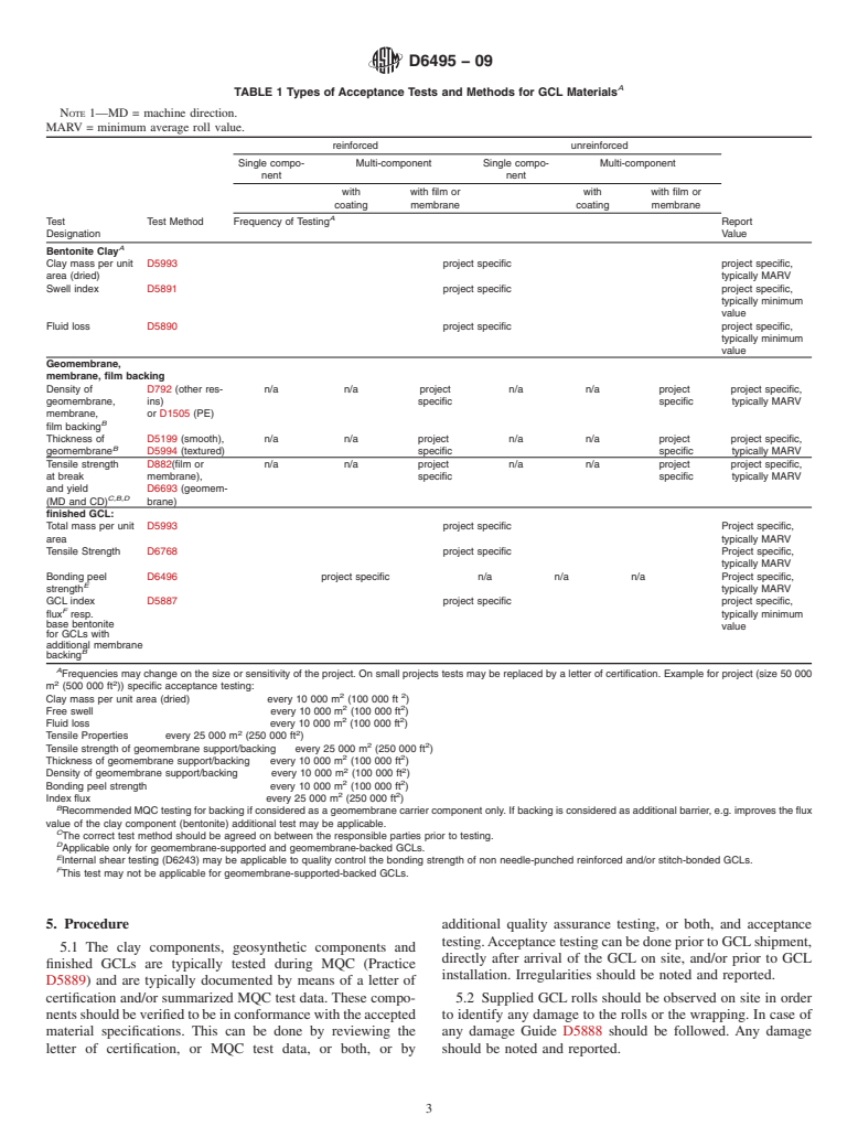 ASTM D6495-09 - Standard Guide for Acceptance Testing Requirements for Geosynthetic Clay Liners