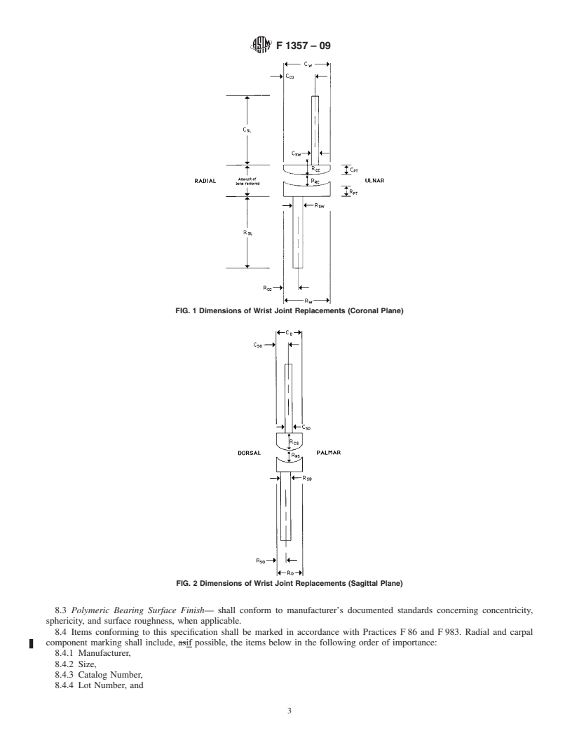 REDLINE ASTM F1357-09 - Standard Specification for Articulating Total Wrist Implants