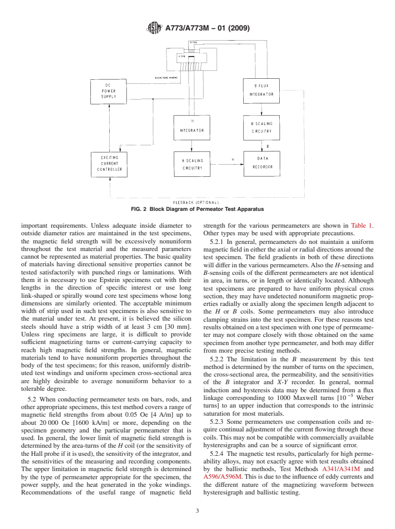 ASTM A773/A773M-01(2009) - Standard Test Method for dc Magnetic Properties of Materials Using Ring and Permeameter Procedures with dc Electronic Hysteresigraphs