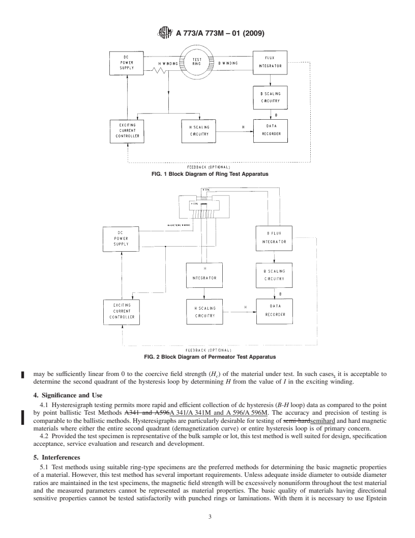 REDLINE ASTM A773/A773M-01(2009) - Standard Test Method for dc Magnetic Properties of Materials Using Ring and Permeameter Procedures with dc Electronic Hysteresigraphs