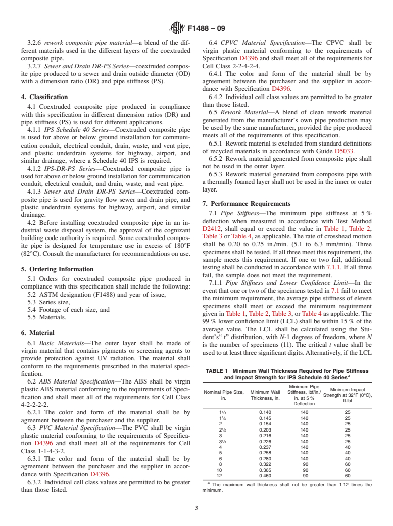 ASTM F1488-09 - Standard Specification for Coextruded Composite Pipe