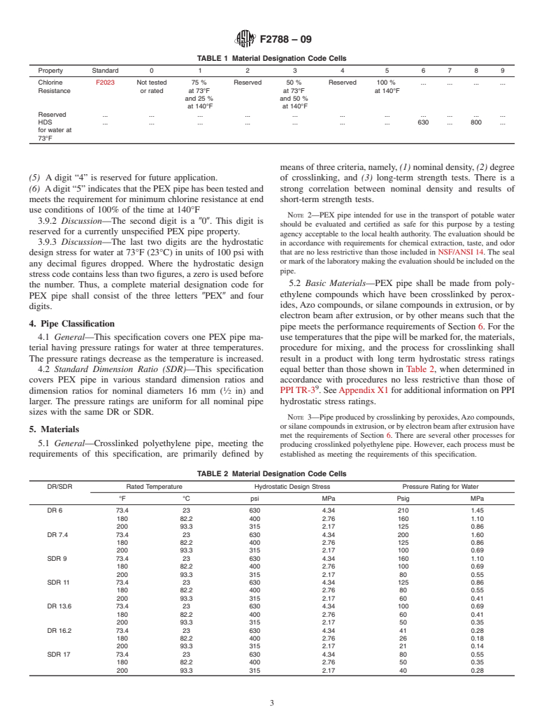 ASTM F2788-09 - Standard Specification for Crosslinked Polyethylene (PEX) Pipe