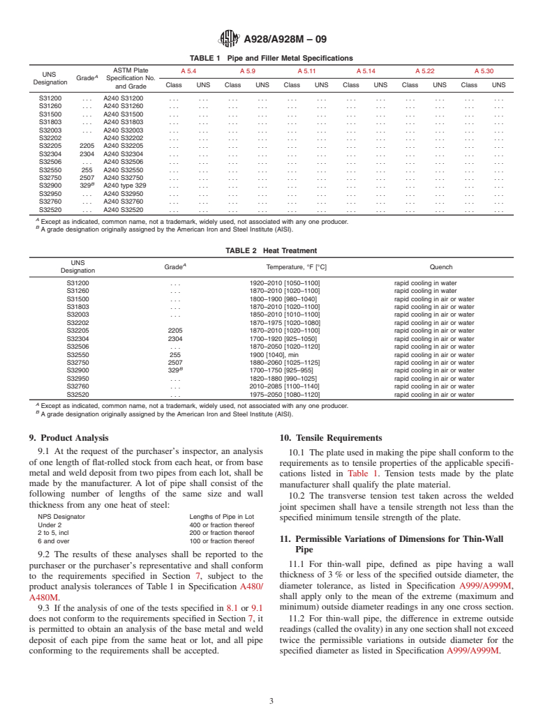 ASTM A928/A928M-09 - Standard Specification for Ferritic/Austenitic (Duplex) Stainless Steel Pipe Electric Fusion Welded with Addition of Filler Metal