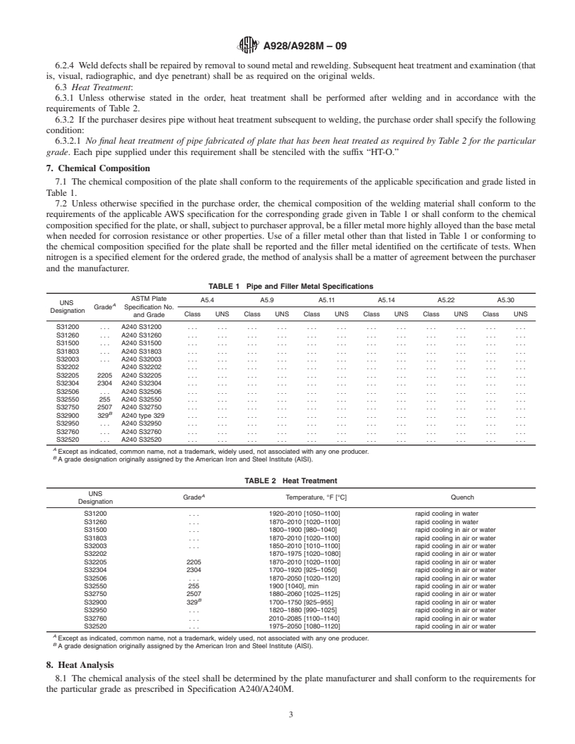 REDLINE ASTM A928/A928M-09 - Standard Specification for Ferritic/Austenitic (Duplex) Stainless Steel Pipe Electric Fusion Welded with Addition of Filler Metal