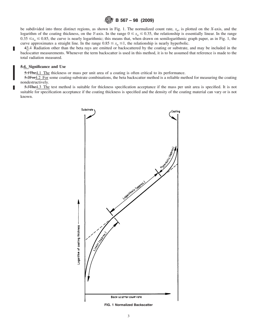 REDLINE ASTM B567-98(2009) - Standard Test Method for Measurement of Coating Thickness by the Beta Backscatter Method