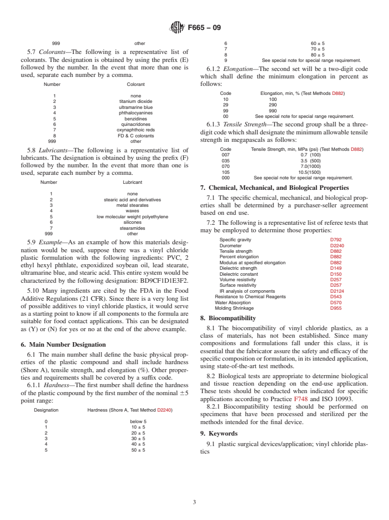 ASTM F665-09 - Standard Classification for Vinyl Chloride Plastics Used in Biomedical Application