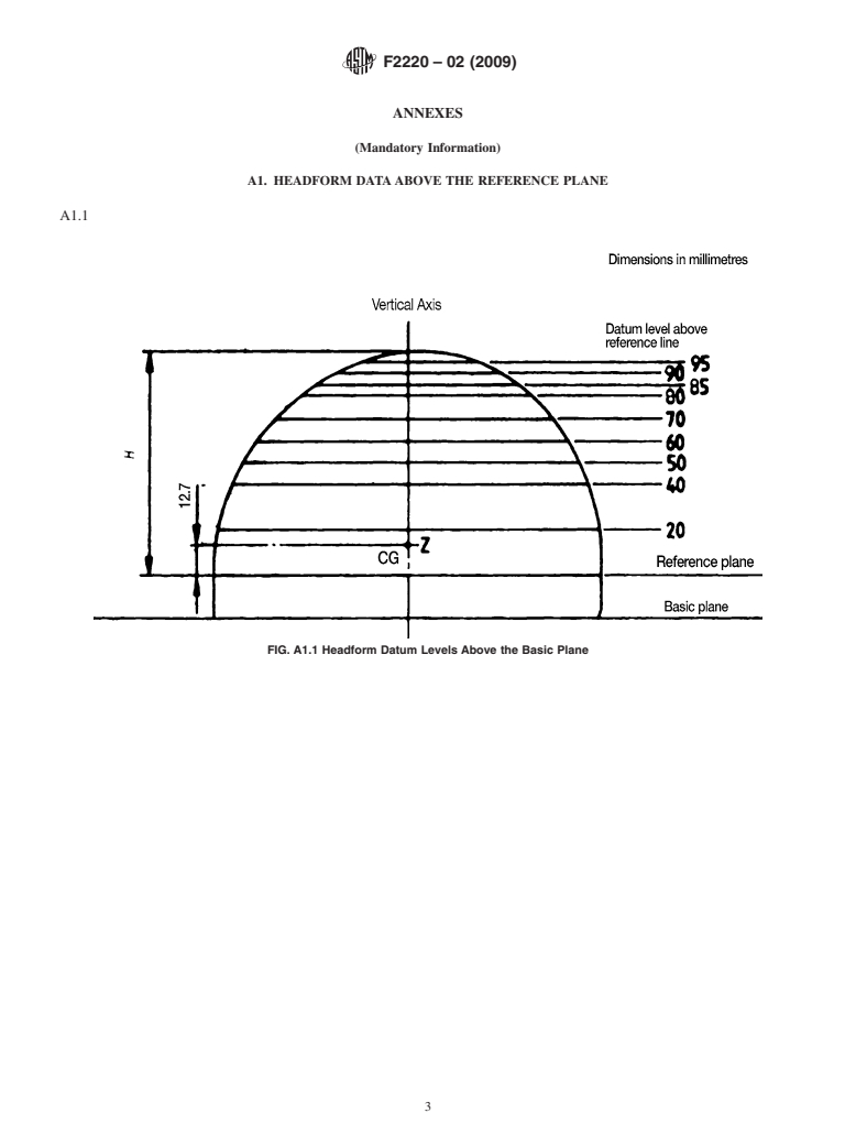 ASTM F2220-02(2009) - Standard Specification for Headforms