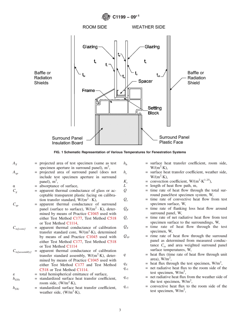 ASTM C1199-09e1 - Standard Test Method for Measuring the Steady-State Thermal Transmittance of Fenestration Systems Using Hot Box Methods