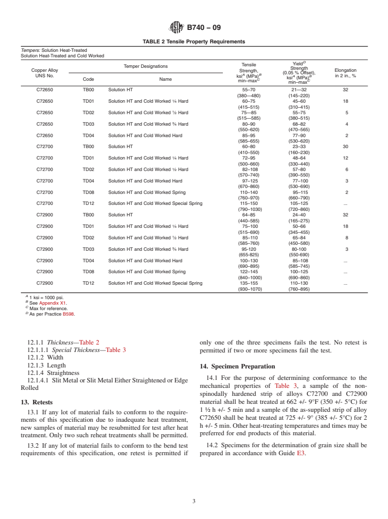 ASTM B740-09 - Standard Specification for Copper-Nickel-Tin Spinodal Alloy Strip