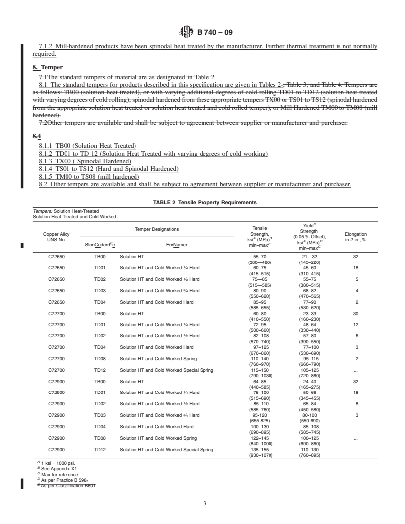 REDLINE ASTM B740-09 - Standard Specification for Copper-Nickel-Tin Spinodal Alloy Strip