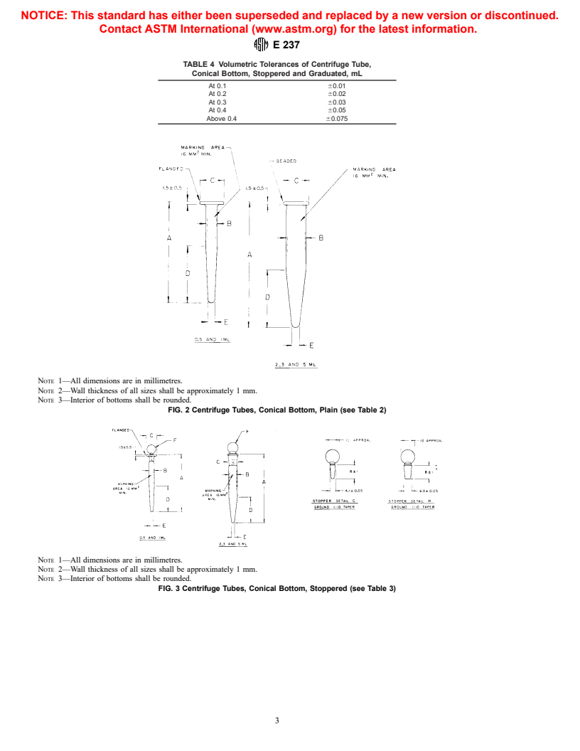 ASTM E237-94a(1998) - Standard Specification for Laboratory Glass Microvolumetric Vessels (Volumetric Flasks and Centrifuge Tubes)