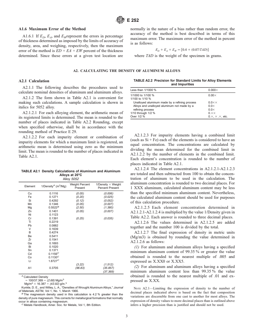 ASTM E252-84(1999) - Standard Test Method for Thickness of Thin Foil and Film by Weighing