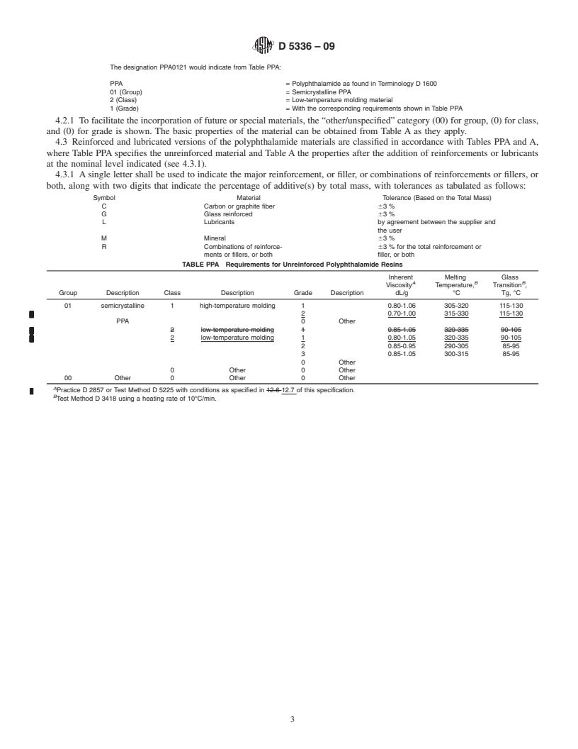 REDLINE ASTM D5336-09 - Standard Specification for Polyphthalamide (PPA) Injection Molding Materials