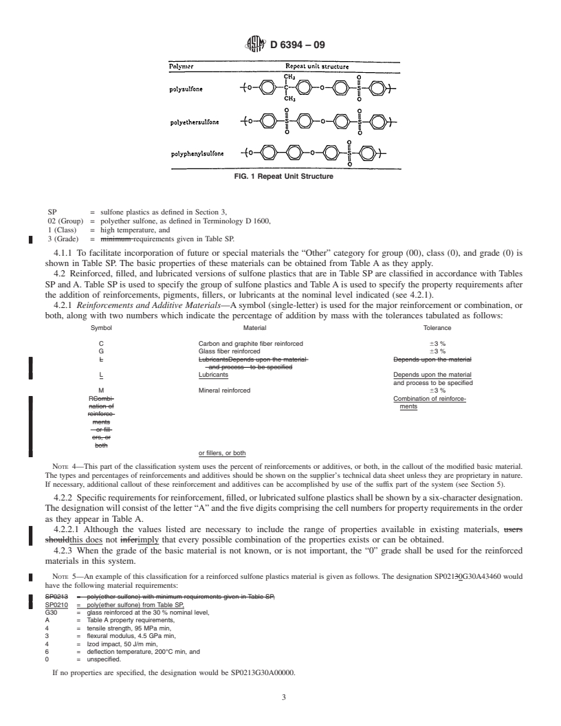 REDLINE ASTM D6394-09 - Standard Specification for Sulfone Plastics (SP)