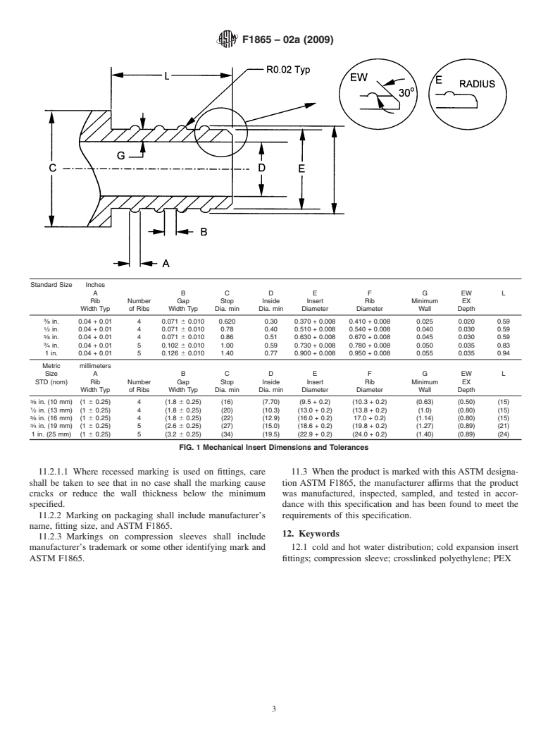 ASTM F1865-02a(2009) - Standard Specification for Mechanical Cold Expansion Insert Fitting With Compression Sleeve for Cross-linked Polyethylene (PEX) Tubing