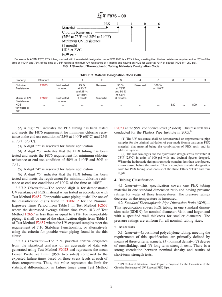 ASTM F876-09 - Standard Specification for  Crosslinked Polyethylene (PEX) Tubing