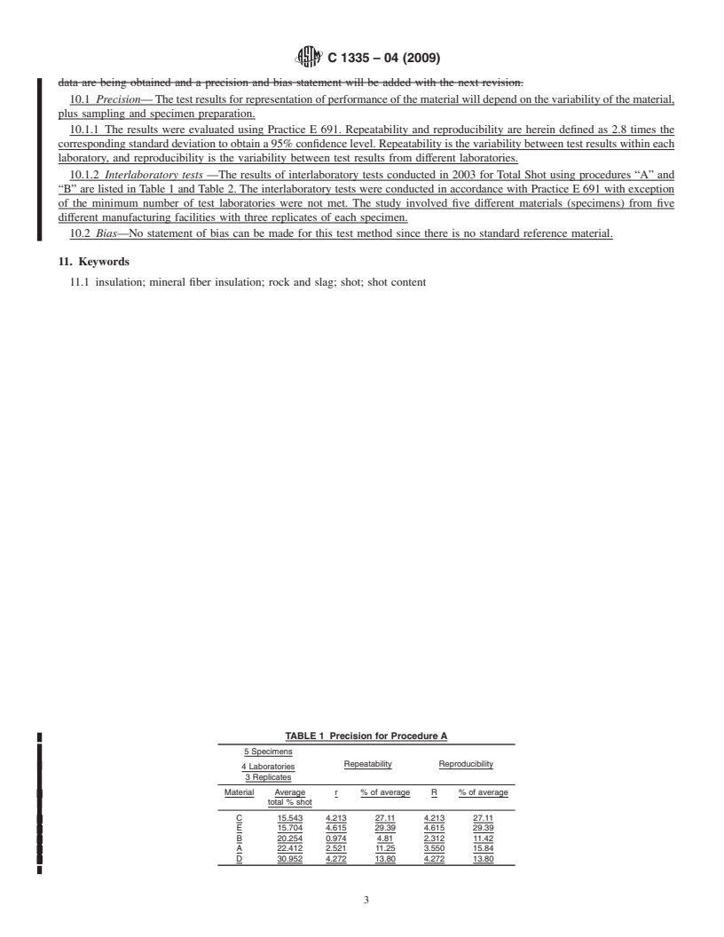 REDLINE ASTM C1335-04(2009) - Standard Test Method for Measuring Non-Fibrous Content of Man-Made Rock and Slag Mineral Fiber Insulation