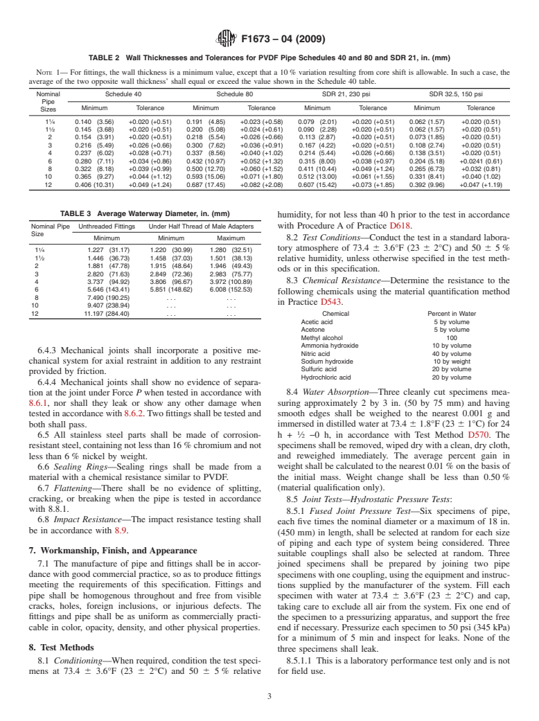 ASTM F1673-04(2009) - Standard Specification for Polyvinylidene Fluoride (PVDF) Corrosive Waste Drainage Systems