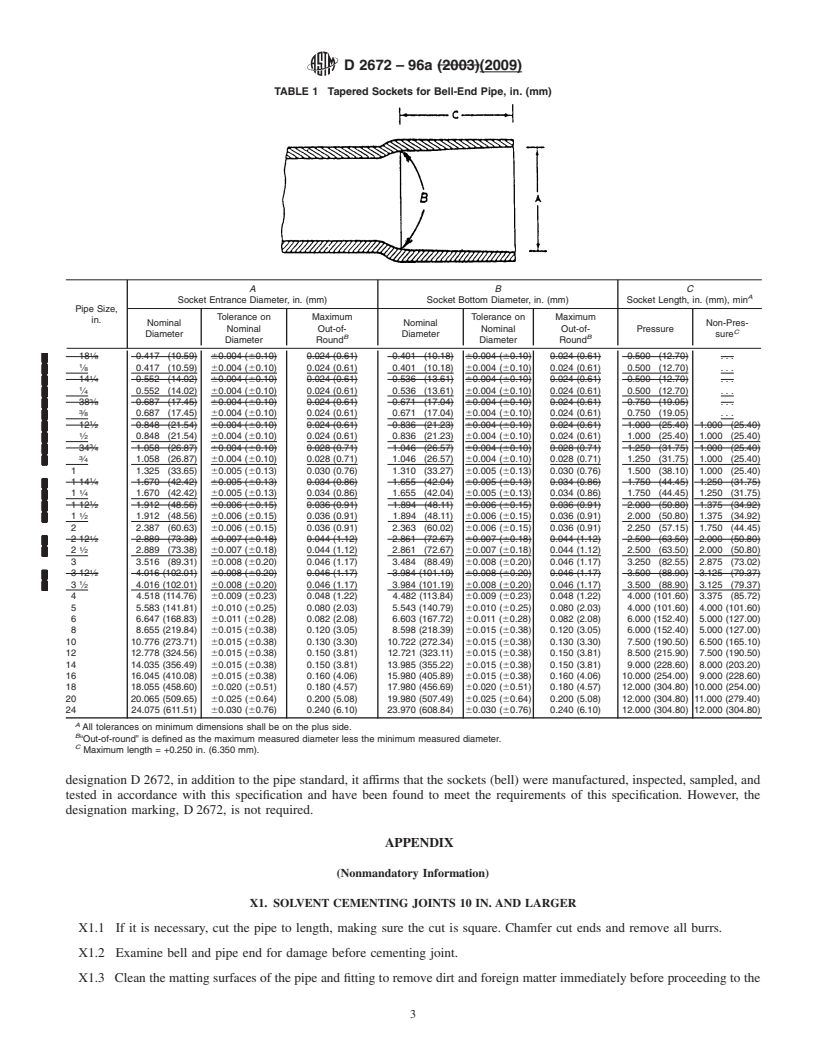 REDLINE ASTM D2672-96a(2009) - Standard Specification for Joints for IPS PVC Pipe Using Solvent Cement