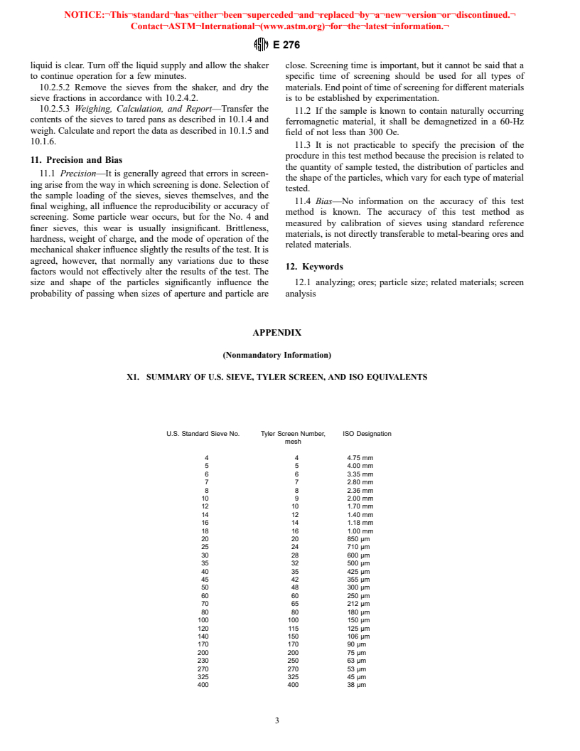 ASTM E276-98 - Standard Test Method for Particle Size or Screen
