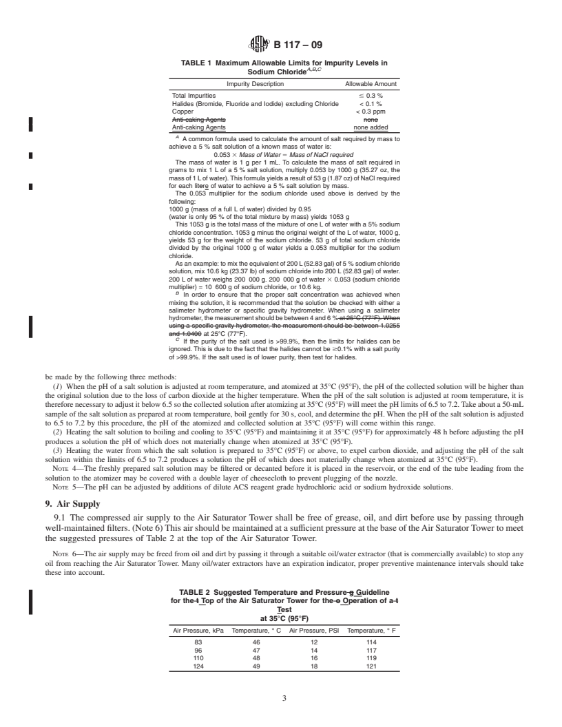 REDLINE ASTM B117-09 - Standard Practice for Operating Salt Spray (Fog) Apparatus