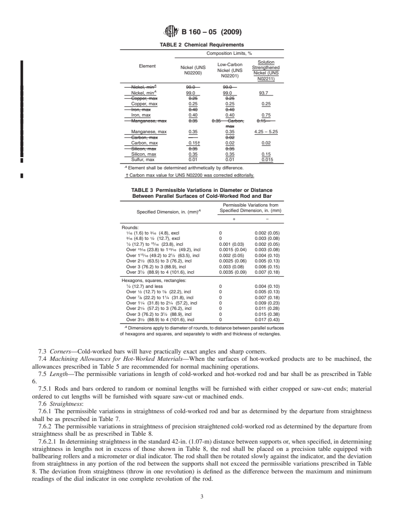 REDLINE ASTM B160-05(2009) - Standard Specification for  Nickel Rod and Bar