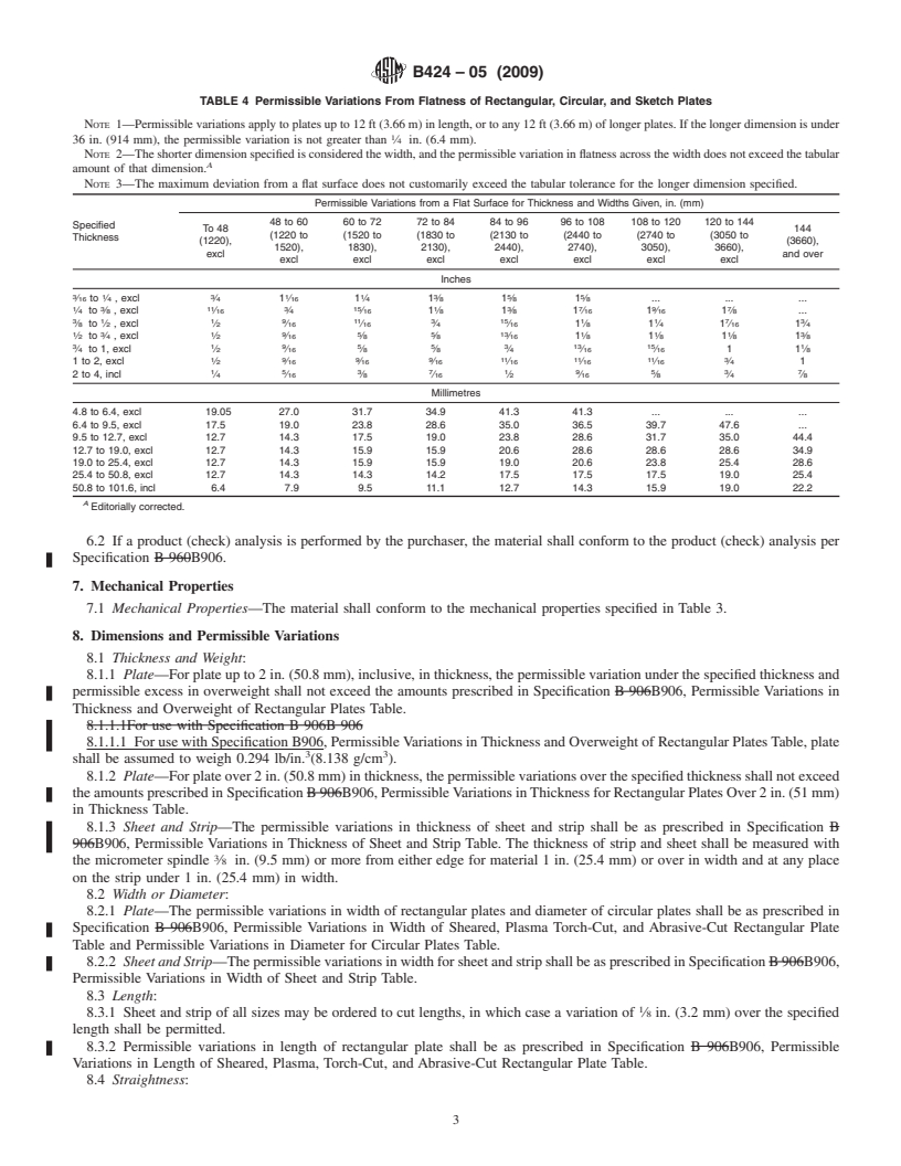 REDLINE ASTM B424-05(2009) - Standard Specification for Ni-Fe-Cr-Mo-Cu Alloy (UNS N08825 and UNS N08221)* Plate, Sheet, and Strip