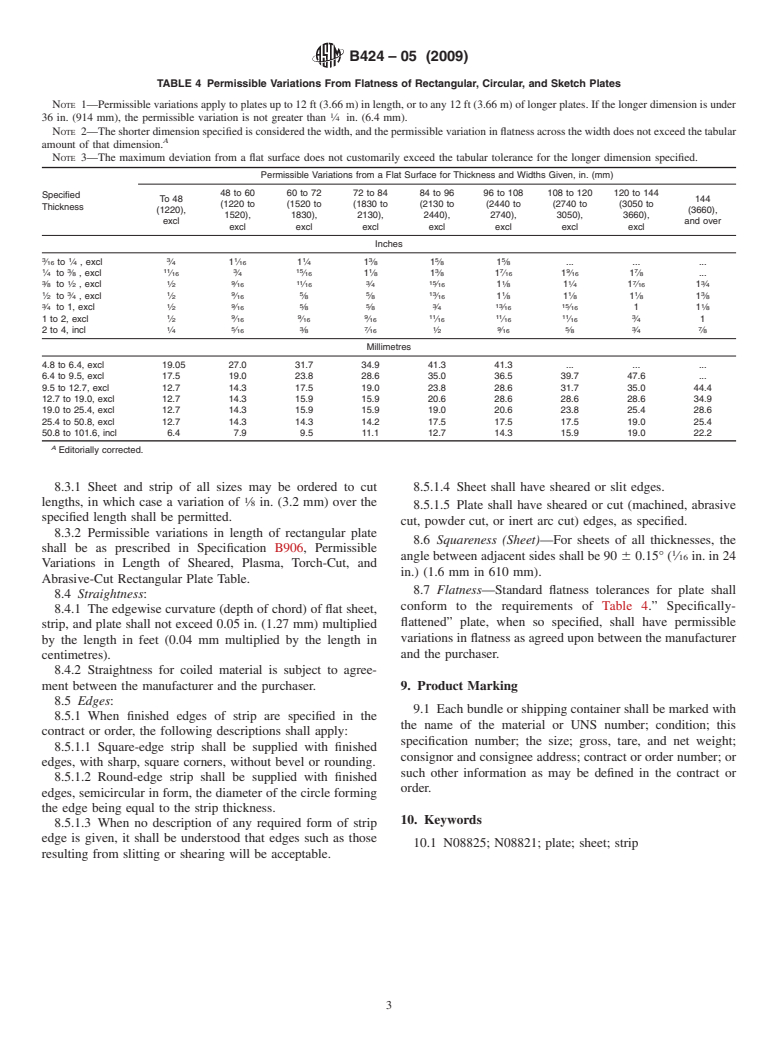 ASTM B424-05(2009) - Standard Specification for Ni-Fe-Cr-Mo-Cu Alloy (UNS N08825 and UNS N08221)* Plate, Sheet, and Strip