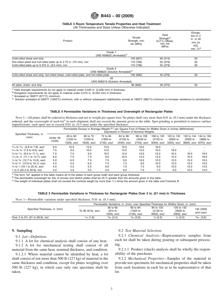 ASTM B443-00(2009) - Standard Specification for Nickel-Chromium-Molybdenum-Columbium Alloy (UNS N06625) and Nickel-Chromium-Molybdenum-Silicon Alloy (UNS N06219)* Plate, Sheet, and Strip