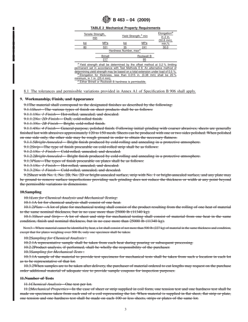 REDLINE ASTM B463-04(2009) - Standard Specification for UNS N08020, UNS N08026, and UNS N08024 Alloy Plate, Sheet, and Strip