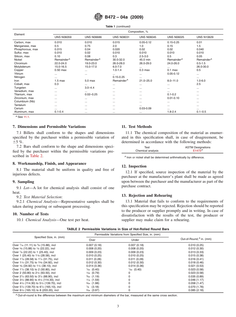 ASTM B472-04a(2009) - Standard Specification for Nickel Alloy Billets and Bars for Reforging